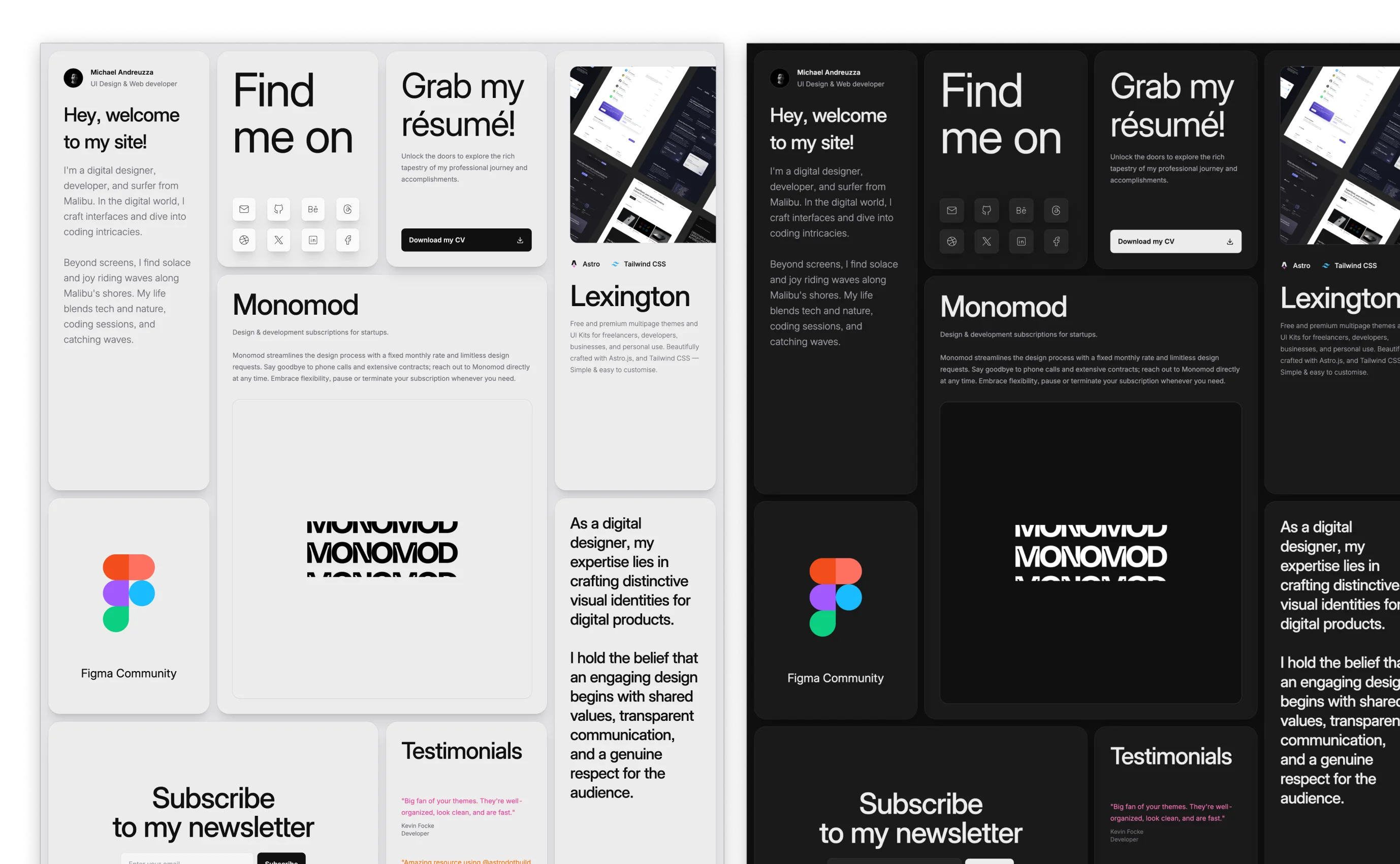 Prima Persona theme with a monochrome palette, showcasing a designer's personal website sections like 'Hey, welcome to my site,' 'Find me on' with social icons, 'Grab my résumé,' and an invitation to join the Figma community. Features include testimonials, newsletter subscription, and highlighted design services.
